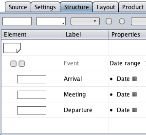 A dates group with three date text fields for an arrival, a meeting, and a departure date.