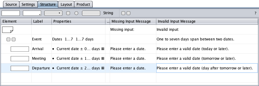 The final dates group with the error messages of the group and its children